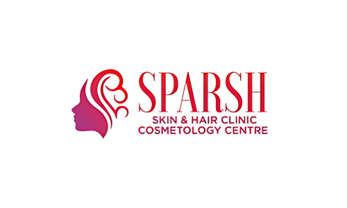 best marketing agency for Skin Clinics in sydney